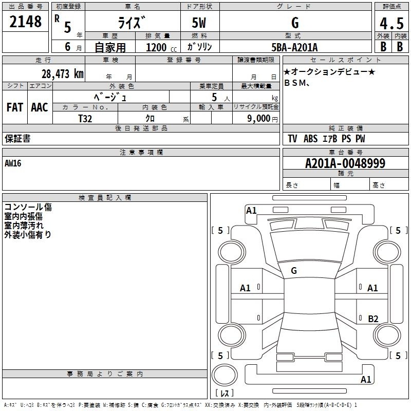 TOYOTA RAIZE