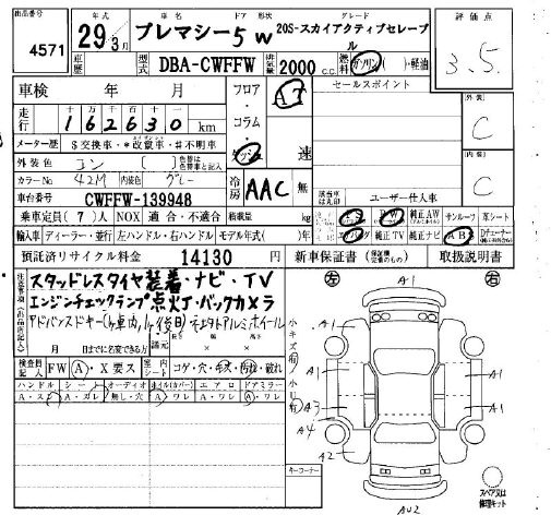 MAZDA PREMACY