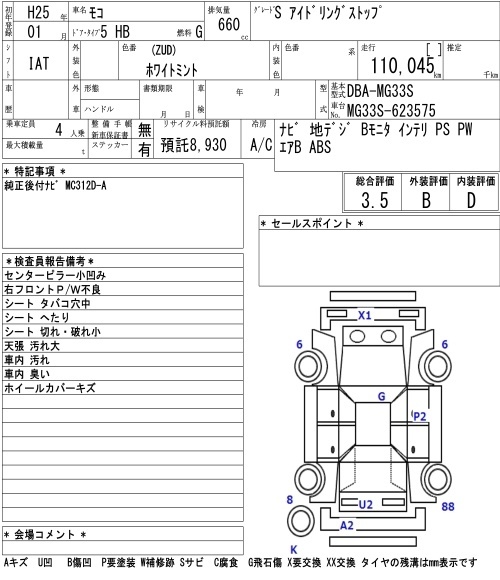 NISSAN MOCO