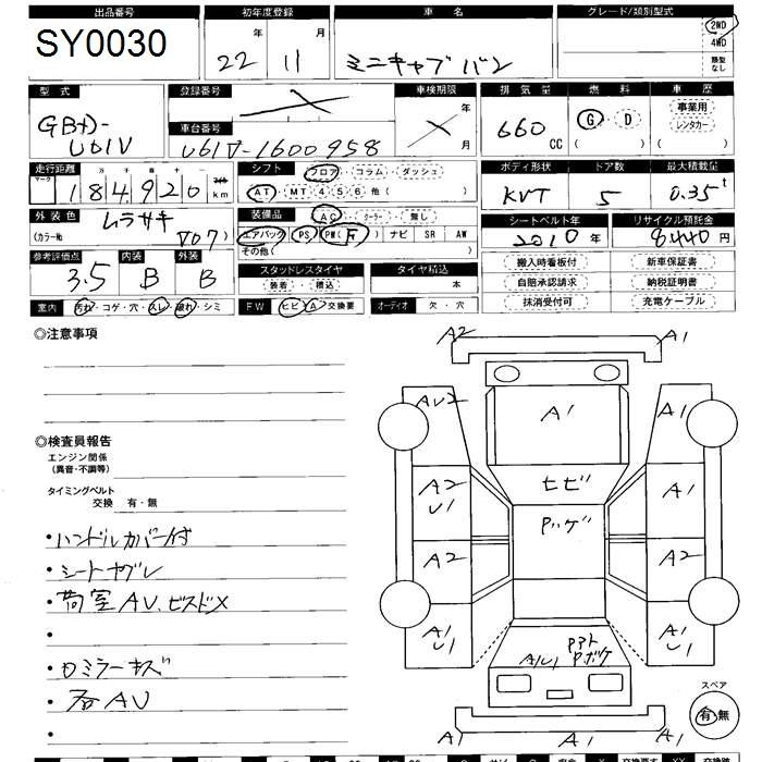 MITSUBISHI MINICAB