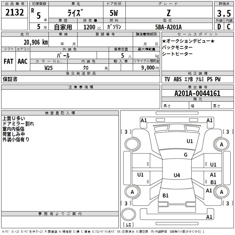 TOYOTA RAIZE