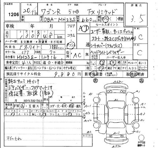 SUZUKI WAGON R
