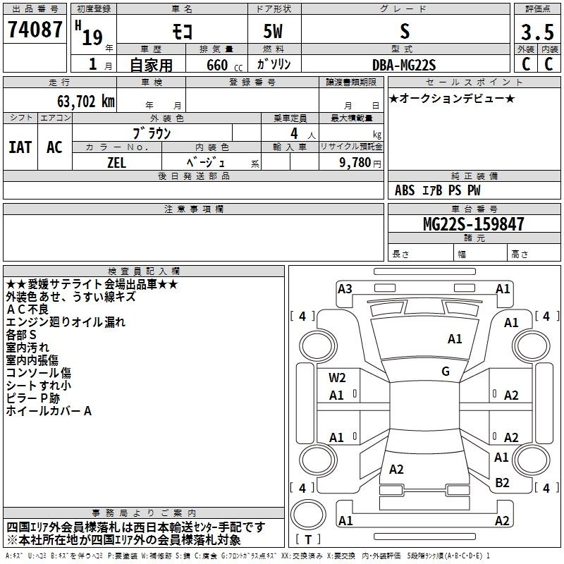NISSAN MOCO