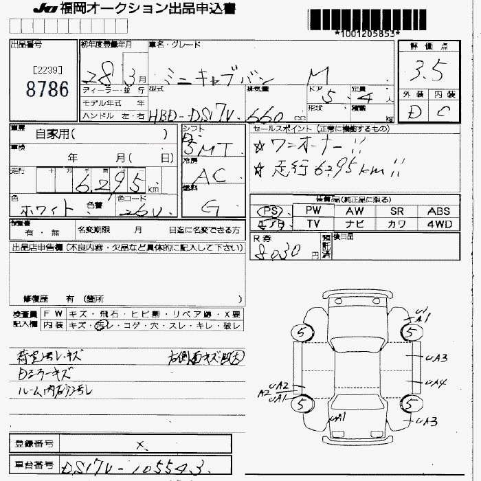 MITSUBISHI MINICAB