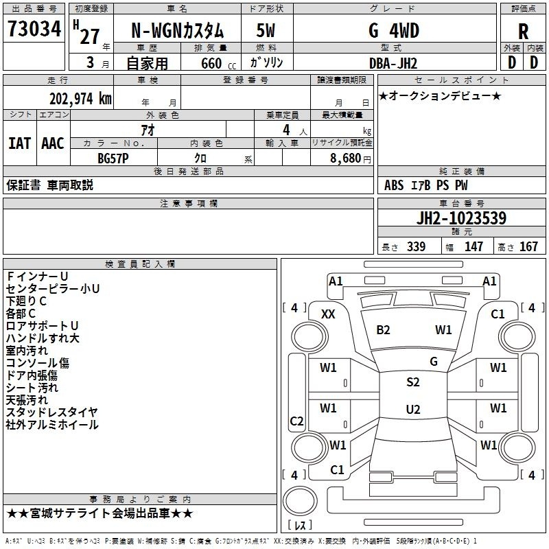 HONDA N-WGN