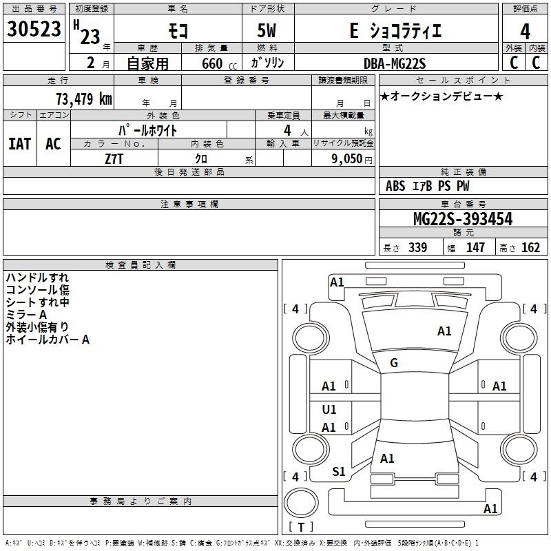 NISSAN MOCO
