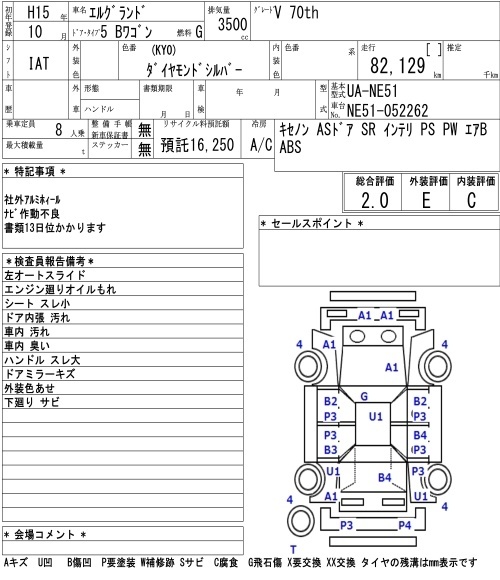 NISSAN ELGRAND