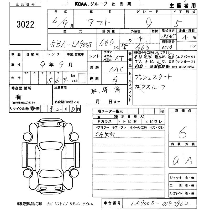 DAIHATSU TAFT