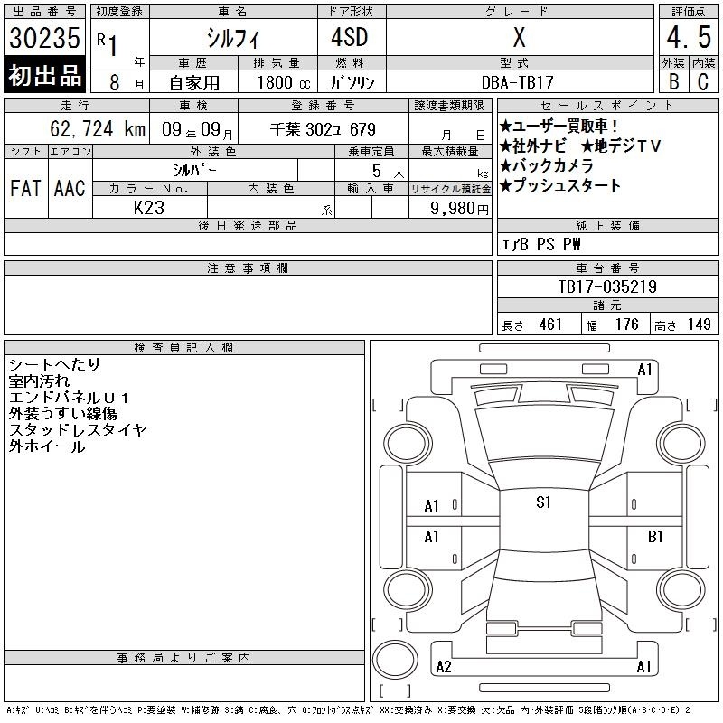 NISSAN SYLPHY