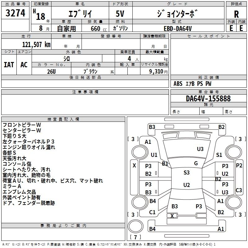 SUZUKI EVERY