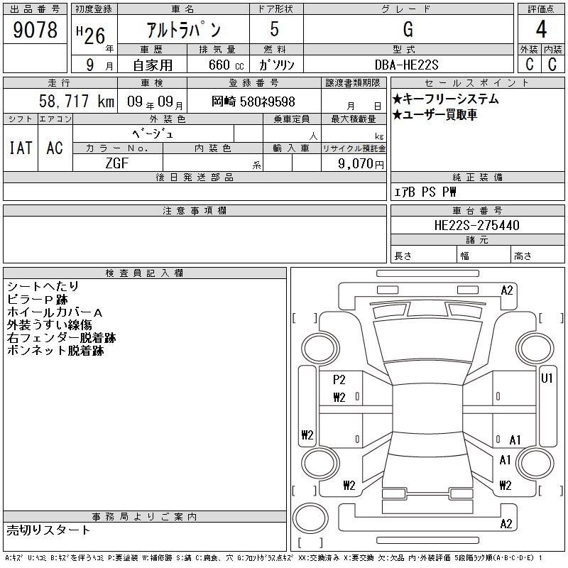 SUZUKI ALTO LAPIN