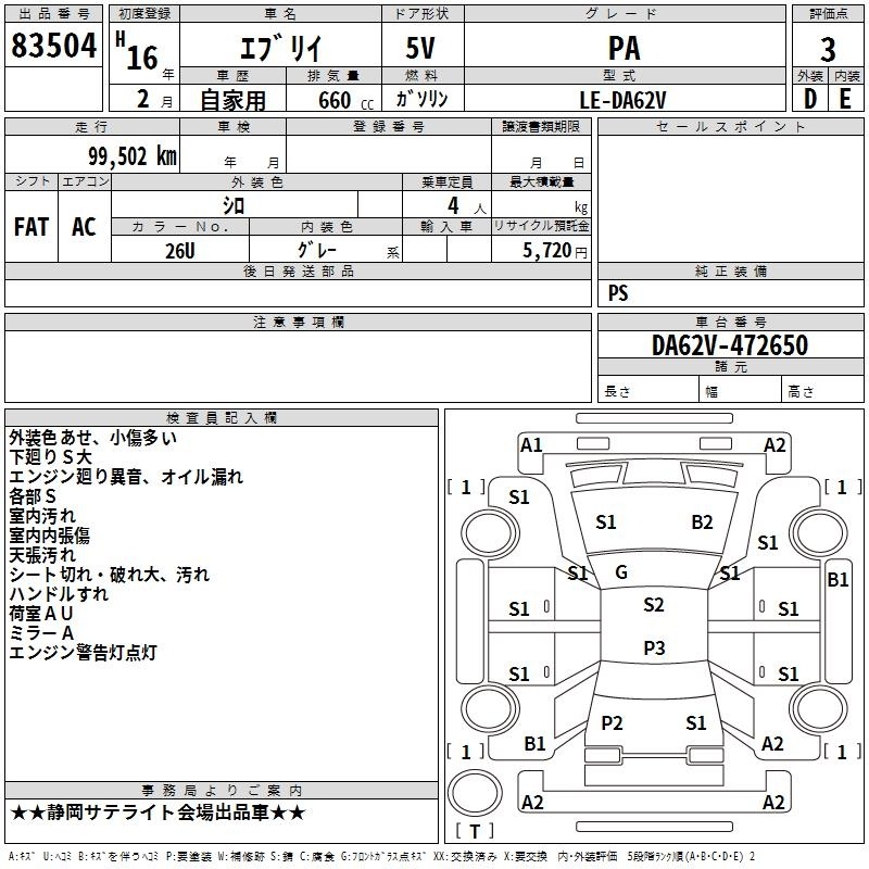 SUZUKI EVERY