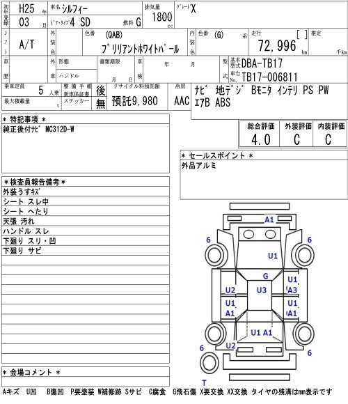 NISSAN SYLPHY