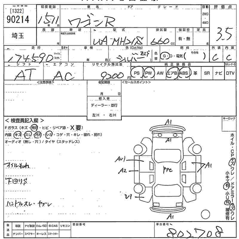 SUZUKI WAGON R