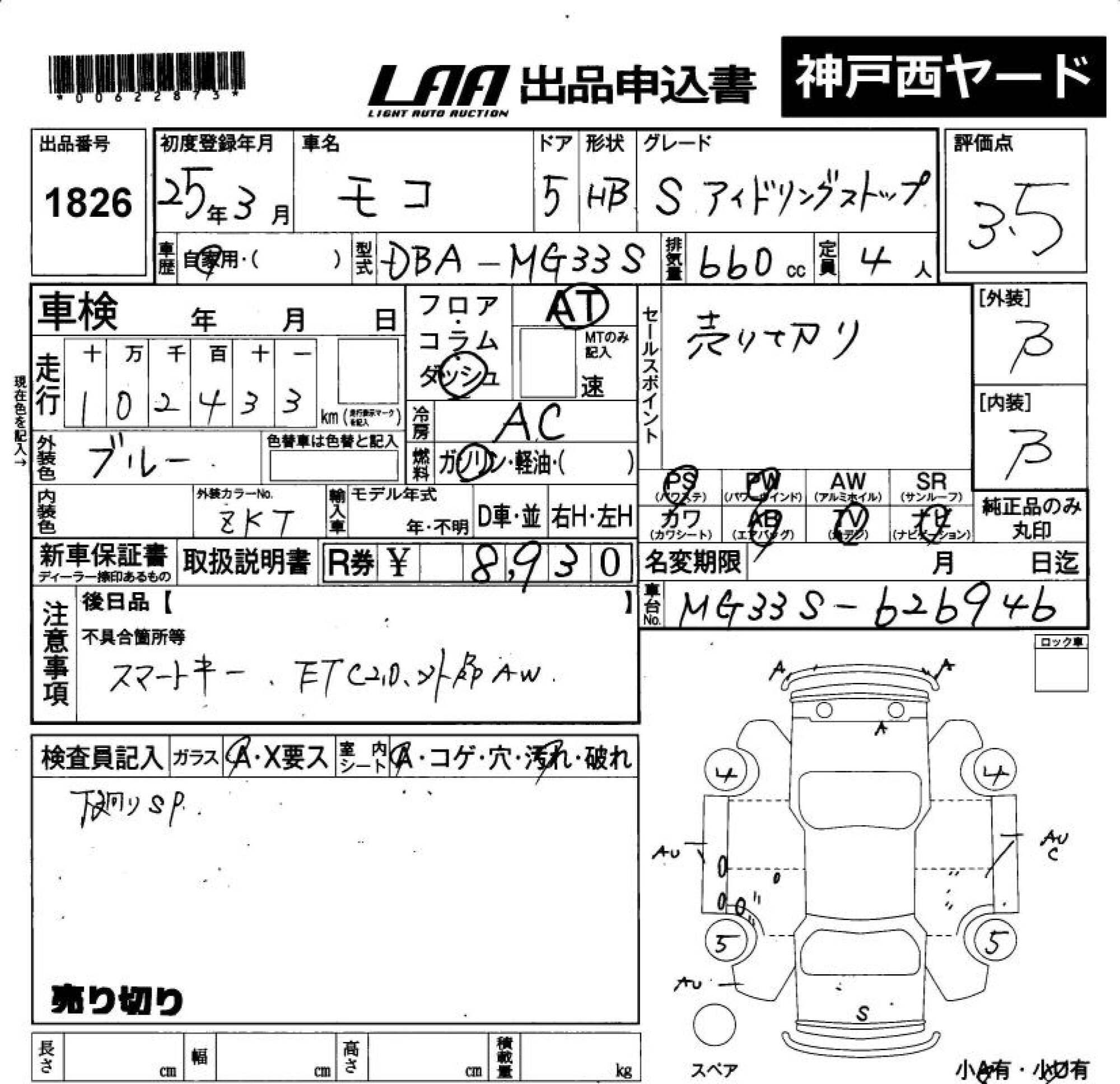 NISSAN MOCO