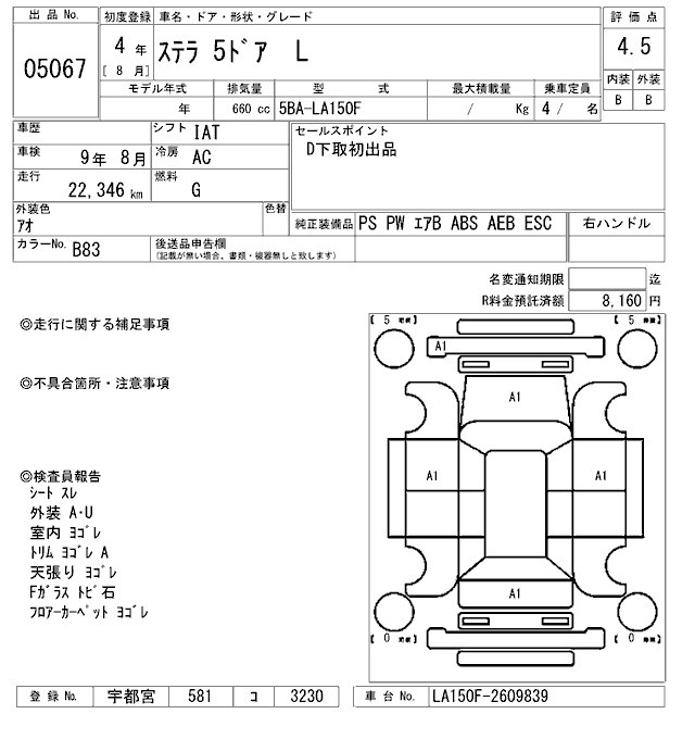 SUBARU STELLA