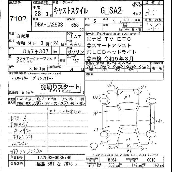 DAIHATSU CAST