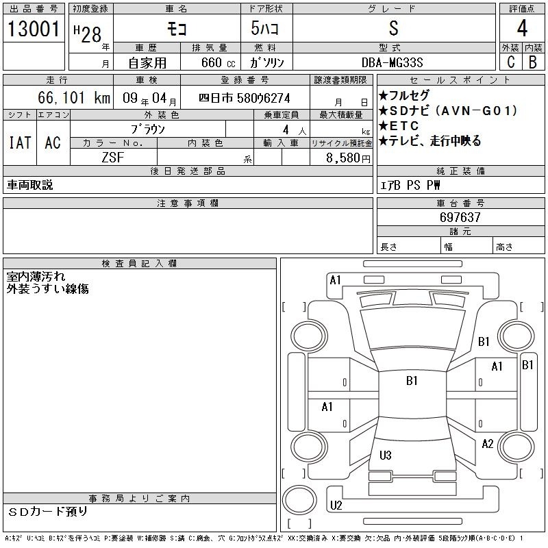 NISSAN MOCO