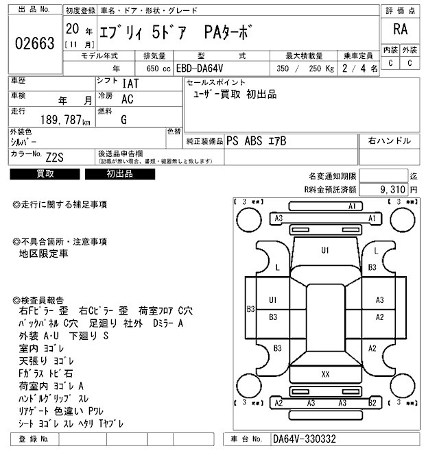 SUZUKI EVERY