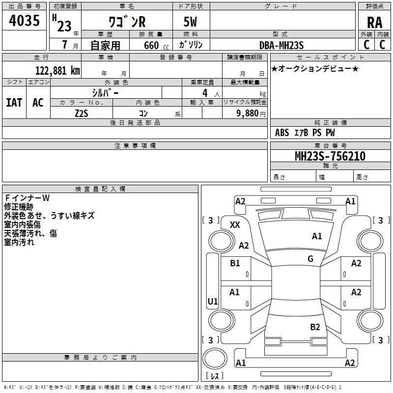SUZUKI WAGON R