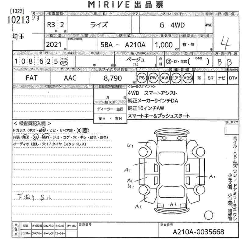 TOYOTA RAIZE