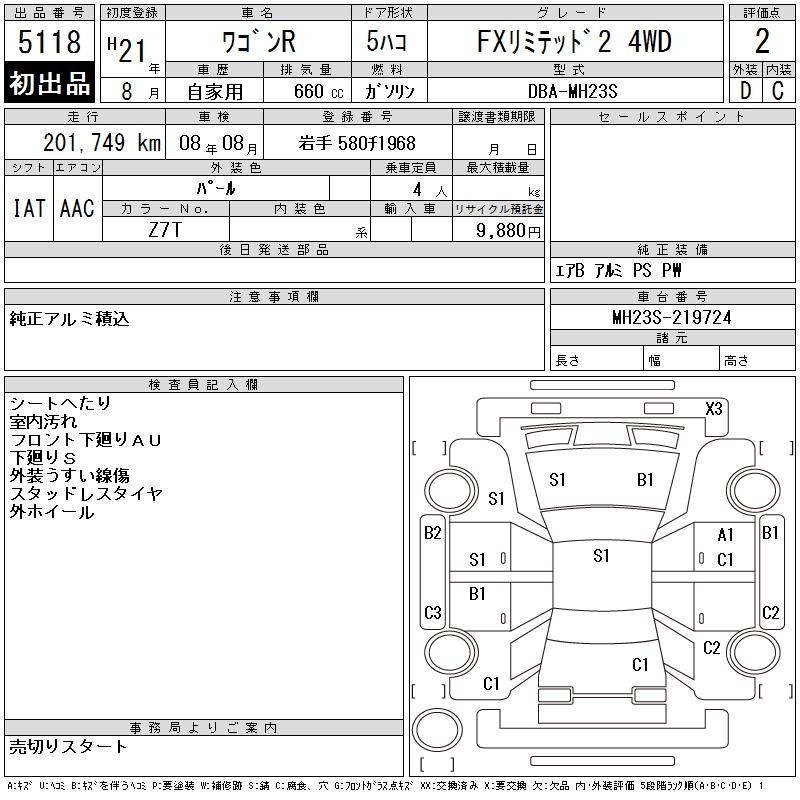 SUZUKI WAGON R