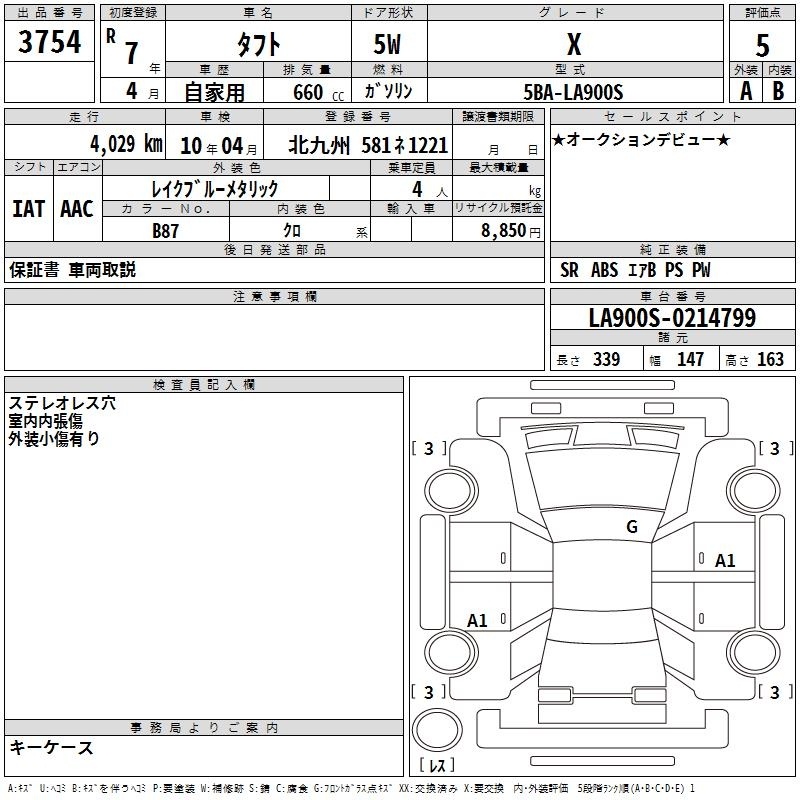 DAIHATSU TAFT