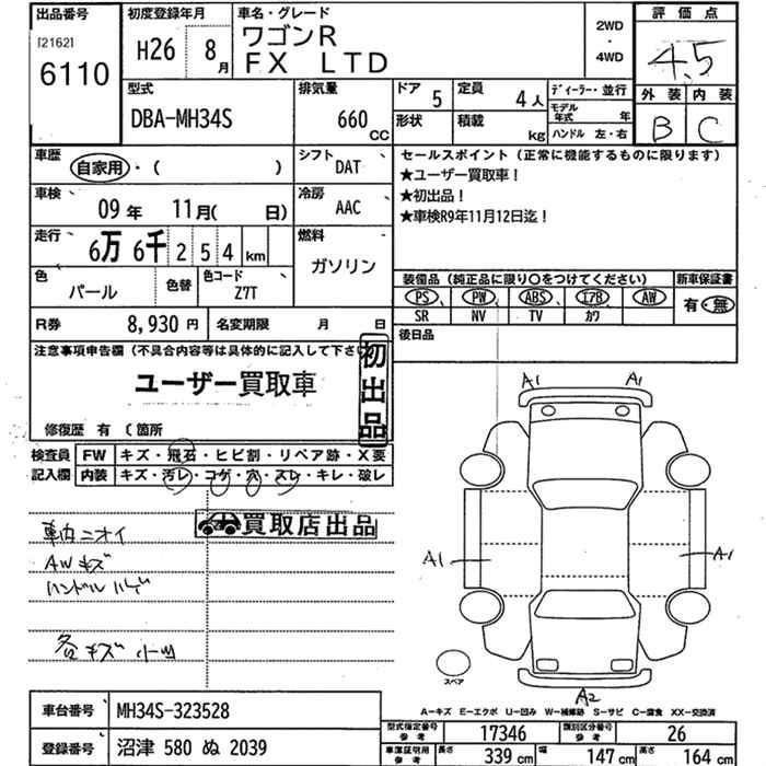 SUZUKI WAGON R