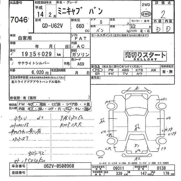 MITSUBISHI MINICAB