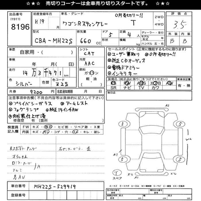 SUZUKI WAGON R