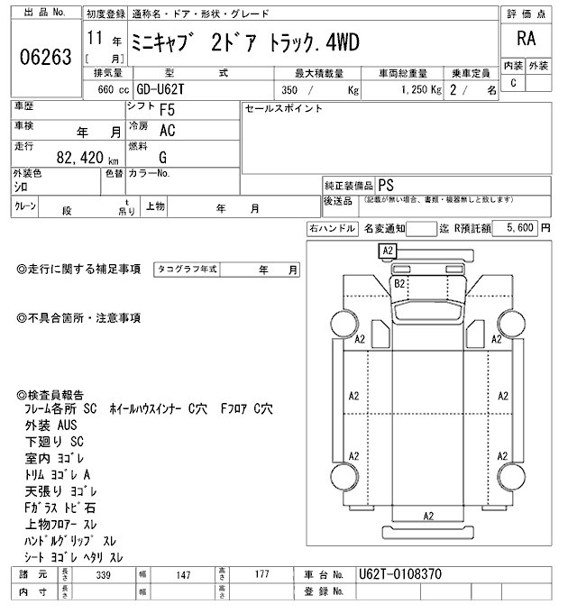 MITSUBISHI MINICAB