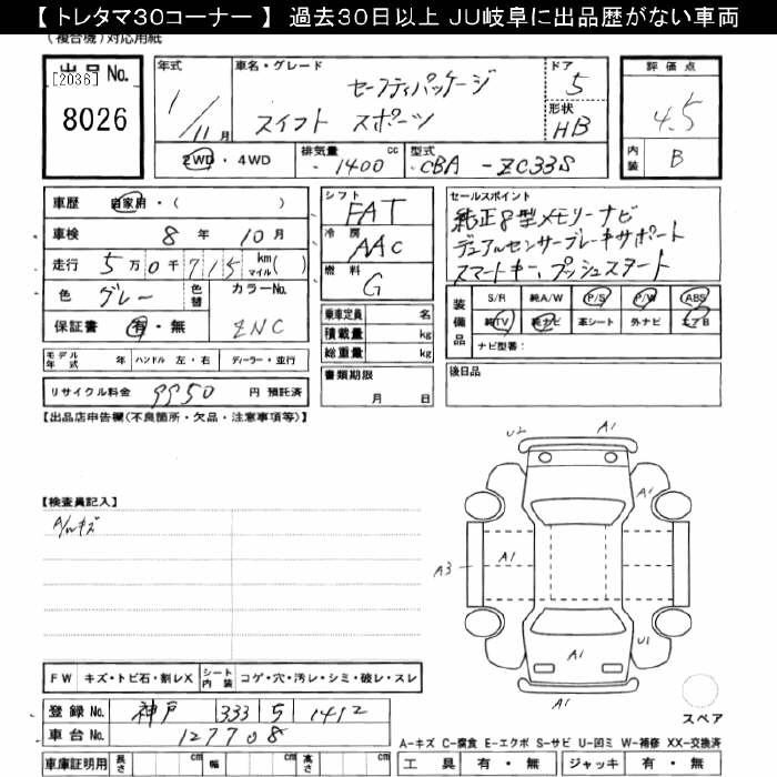 SUZUKI SWIFT