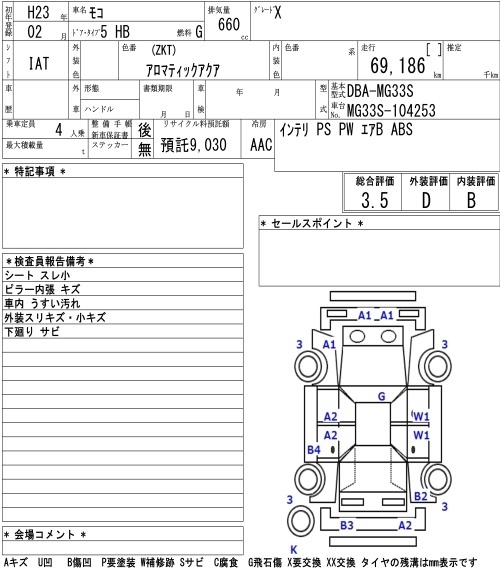 NISSAN MOCO