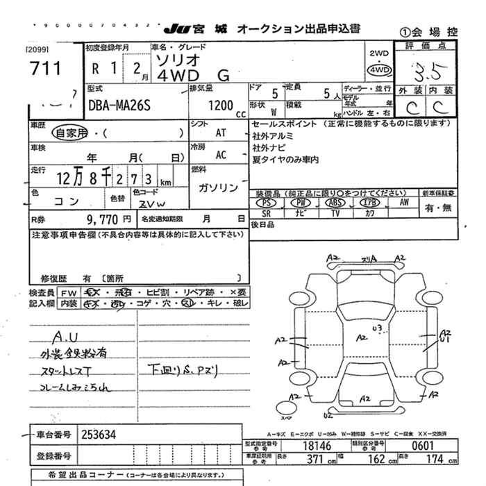 SUZUKI SOLIO