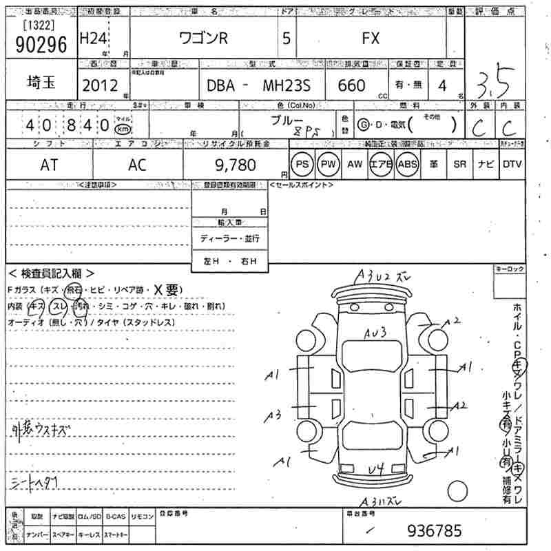 SUZUKI WAGON R