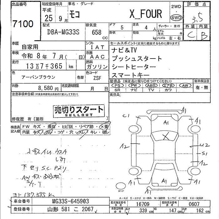 NISSAN MOCO