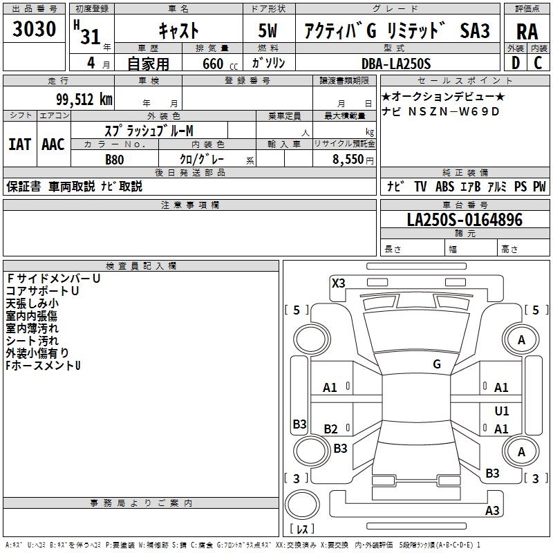 DAIHATSU CAST