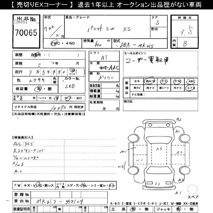 SUZUKI PALETTE