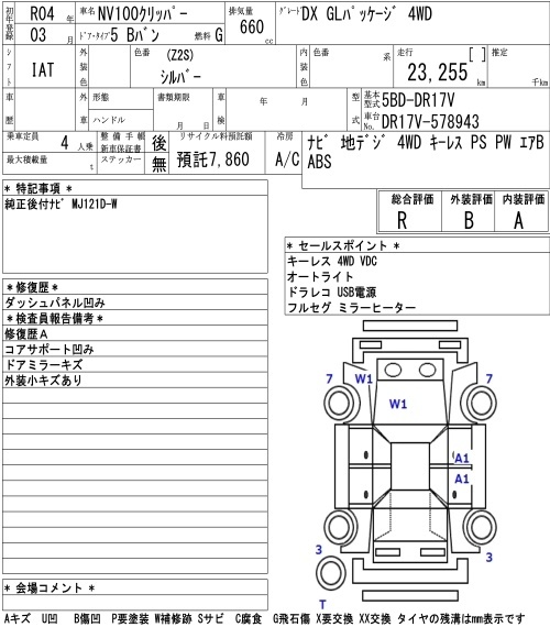 NISSAN NV100 CLIPPER