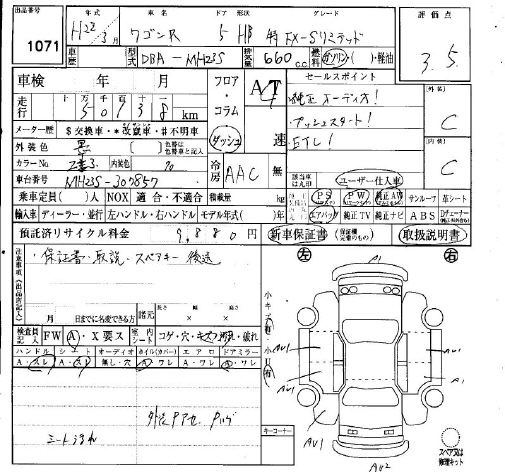 SUZUKI WAGON R