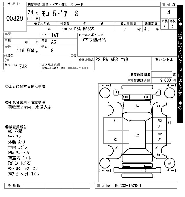 NISSAN MOCO