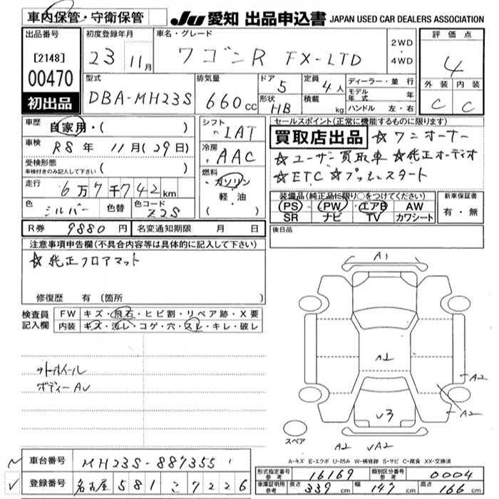 SUZUKI WAGON R