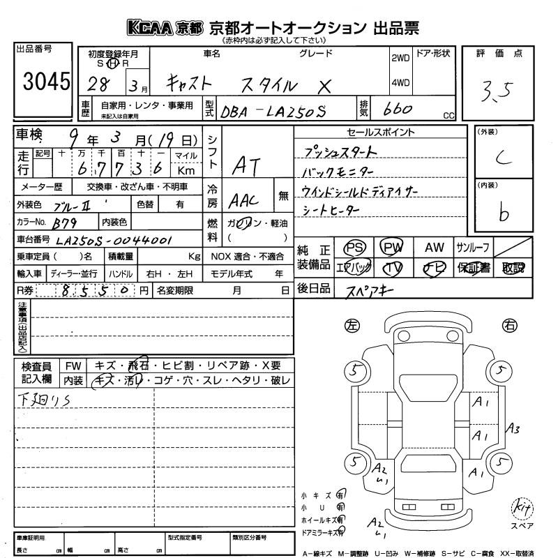 DAIHATSU CAST