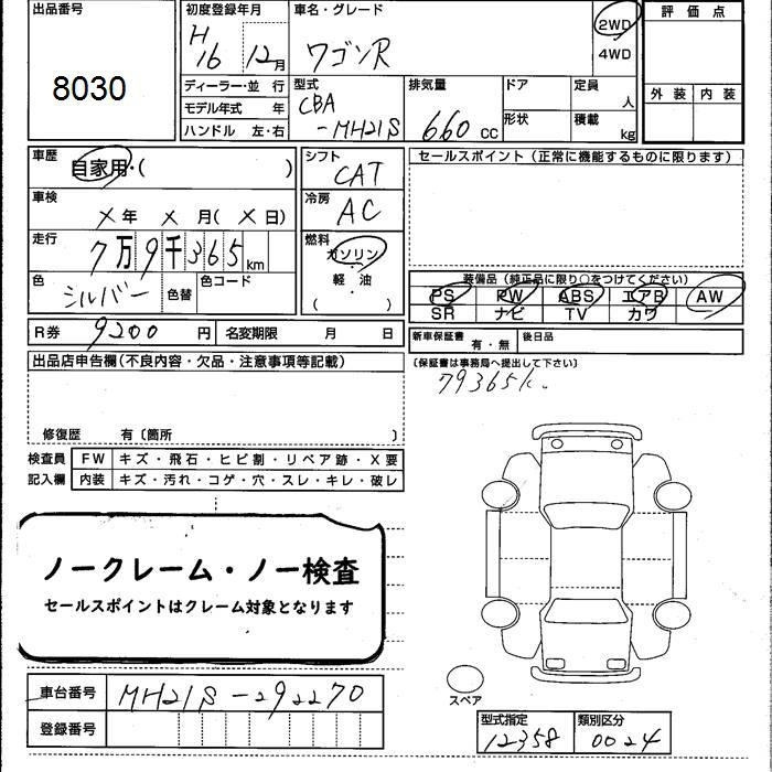 SUZUKI WAGON R