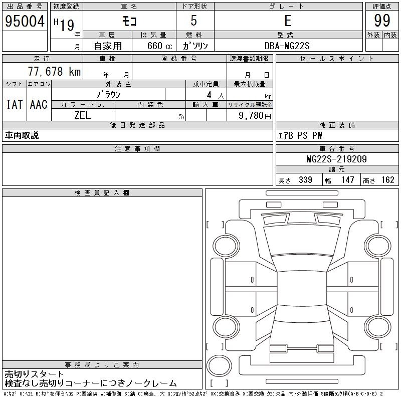 NISSAN MOCO