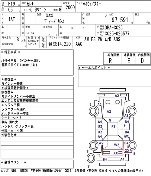 NISSAN SERENA