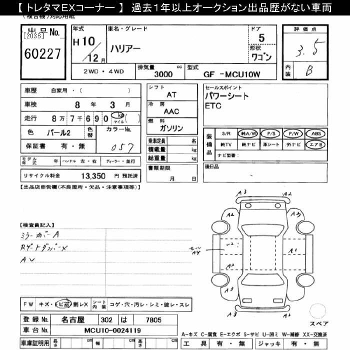 TOYOTA HARRIER