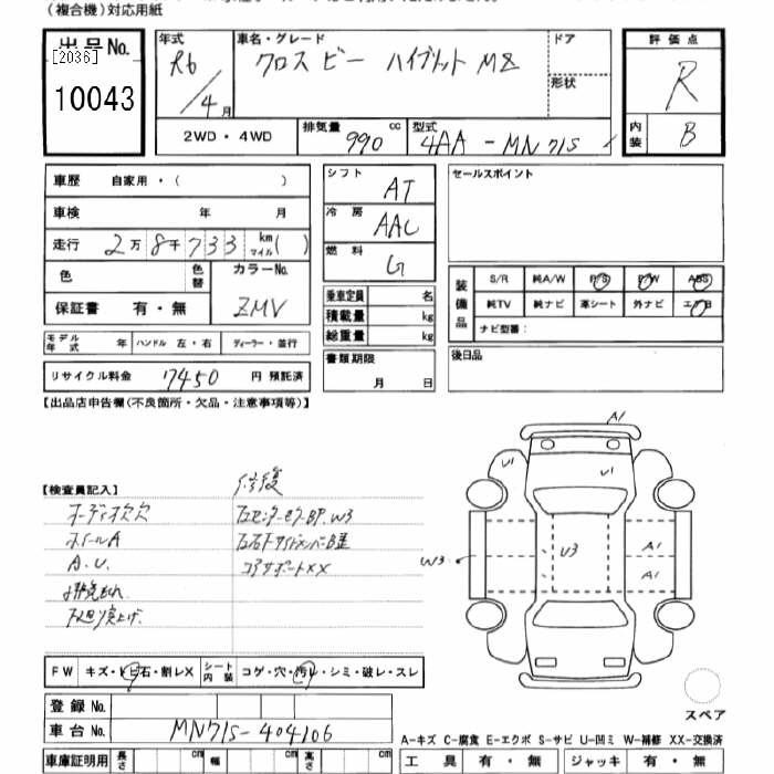 SUZUKI XBEE