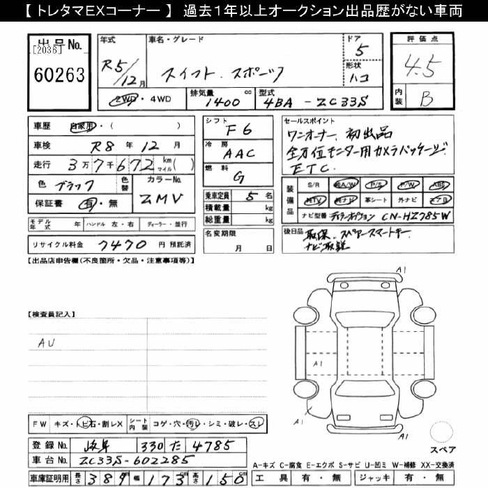 SUZUKI SWIFT