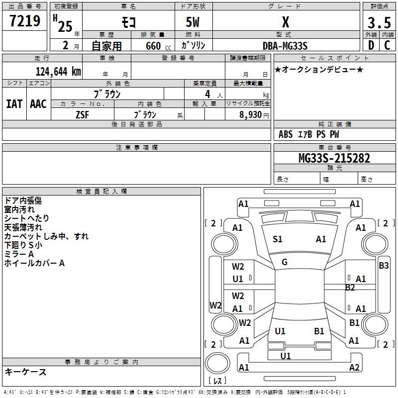 NISSAN MOCO